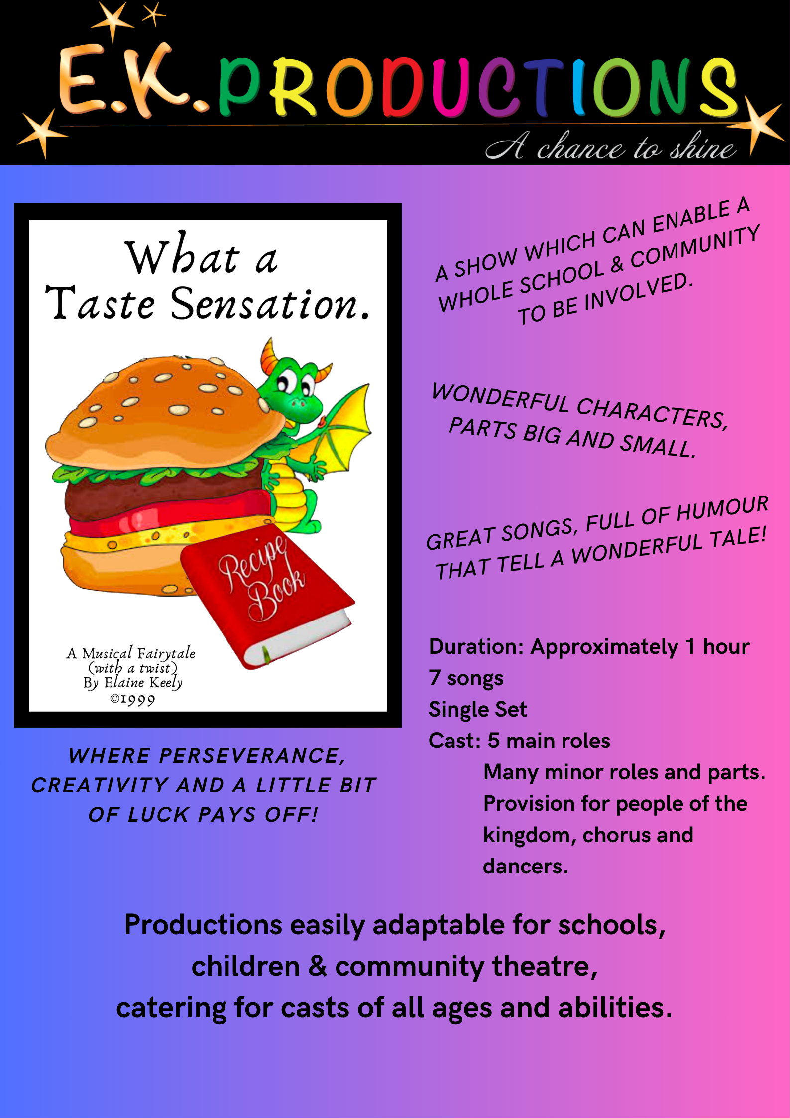 What a Taste Sensation poster