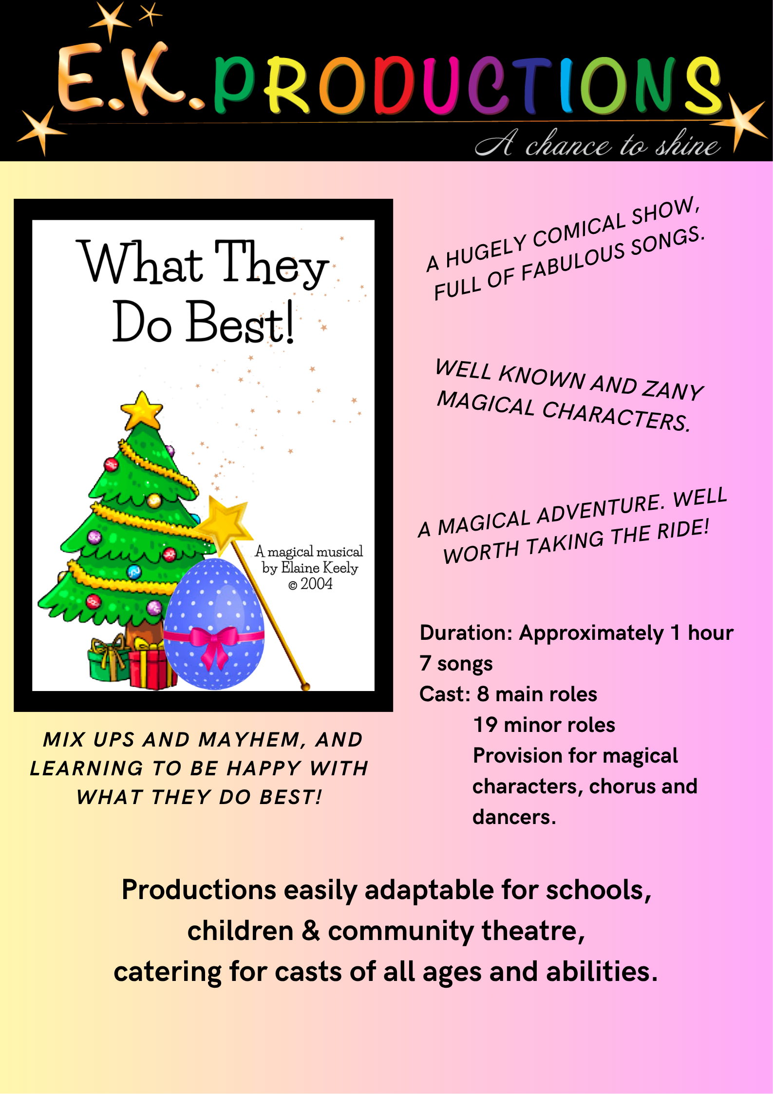 What They Do Best! poster